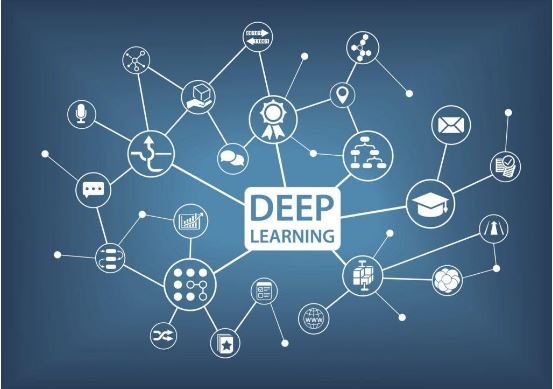 Model Training & Computation