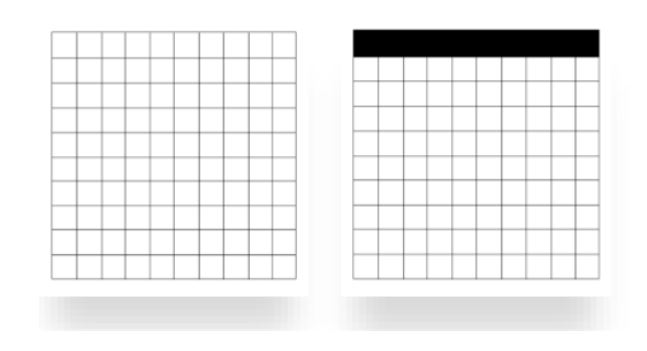 sensor size