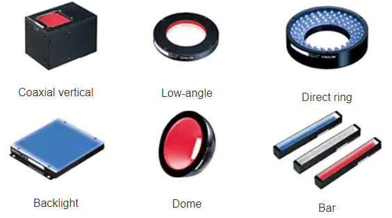 Shapes of lights