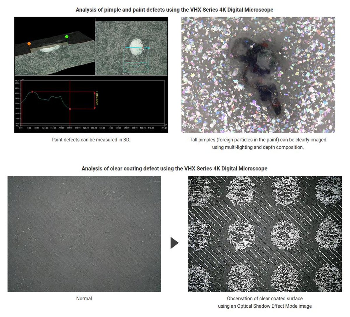 Automated Paint & Surface Inspection for High-Gloss Automotive Finishes