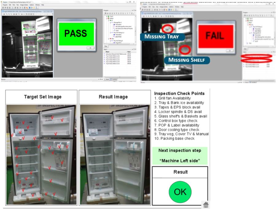 Refrigerator part Inspection | Qualitas Technologies