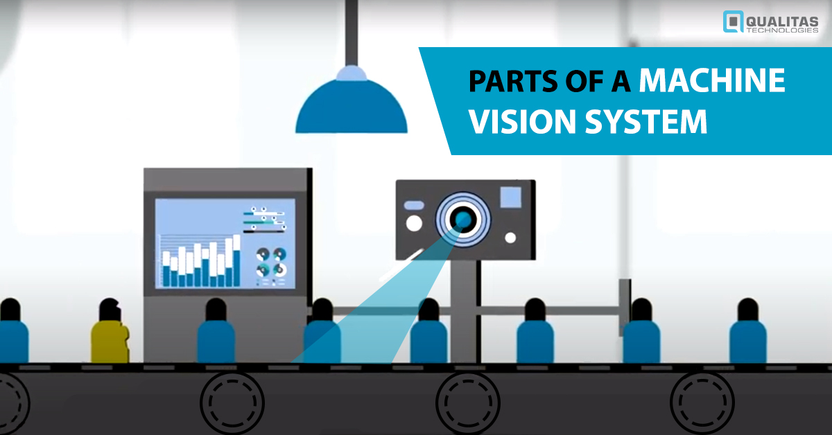 Components of Machine Vision Systems | Qualitas Technologies