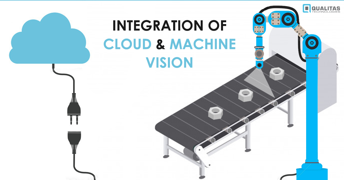 Integration of Cloud and Machine Vision | Qualitas Technologies