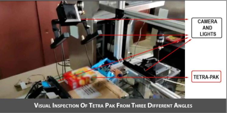Visual Inspection Of Tetra Pak From Three Different Angles