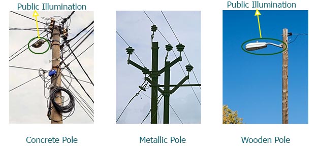 light pole inspection checklist