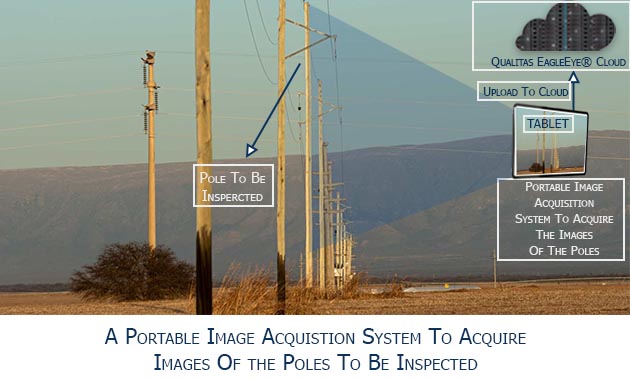 portable image acquisition - light poles