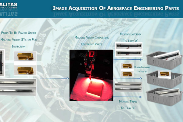 image-acquisition-setup-for-varying-part-size