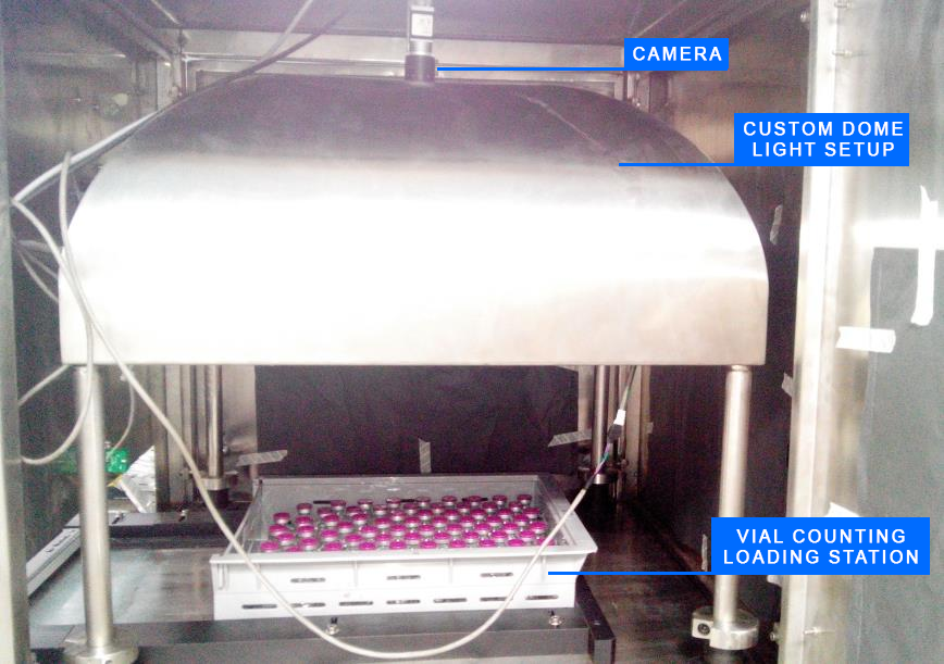 vial counting machine, image processing