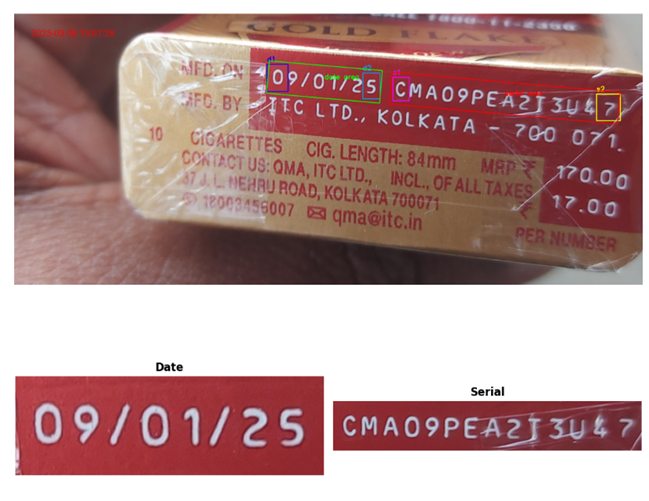 what gas does cigarette produce What Are The Main Ingredients In Cigarettes?